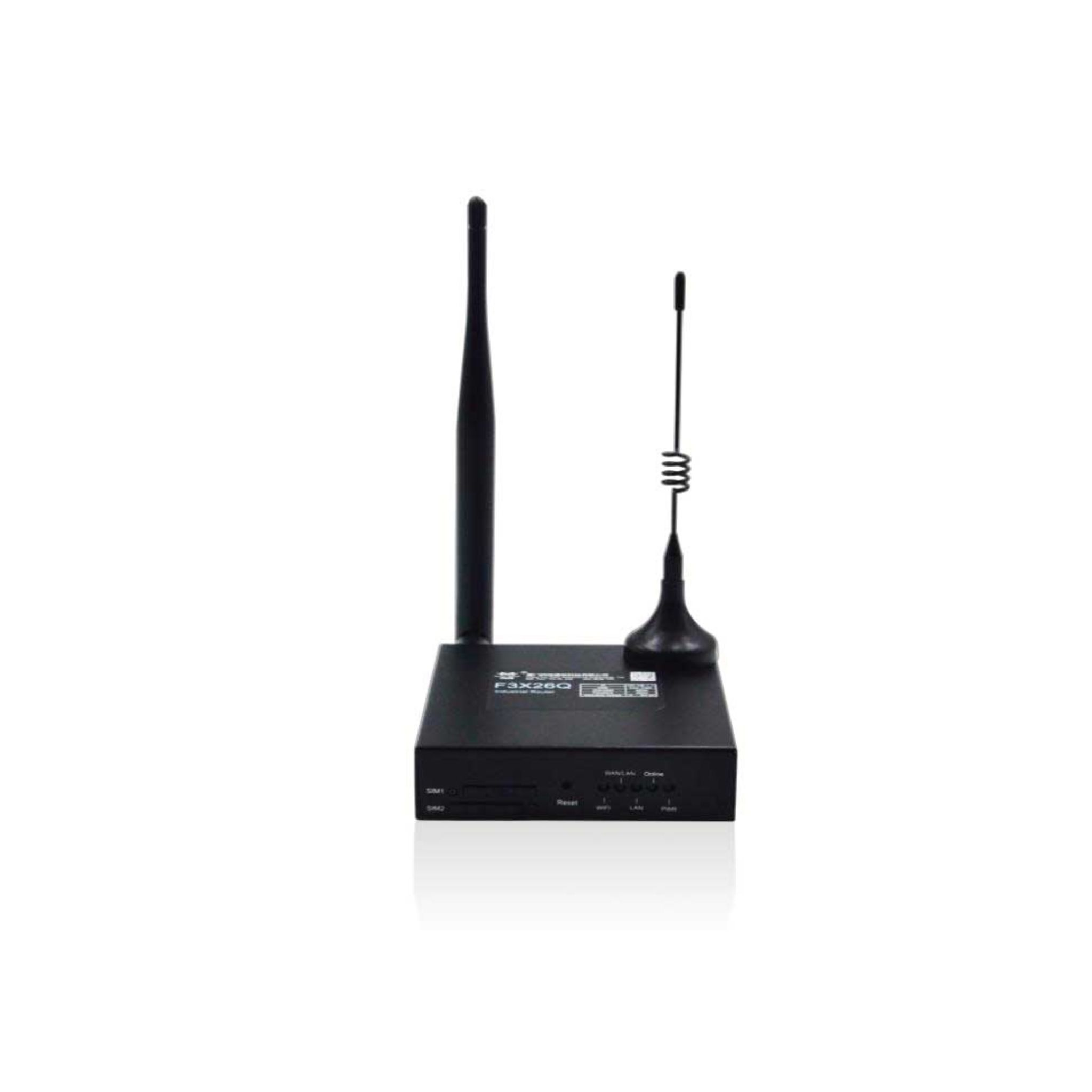 SIM WiFi Router